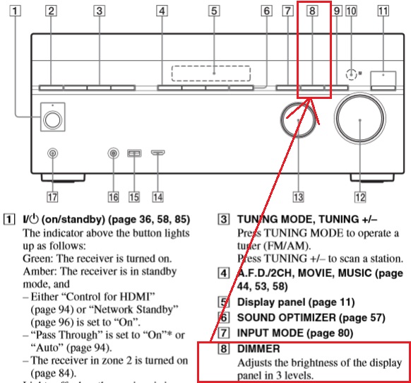 STR-DN1040 - Dimmer.jpg