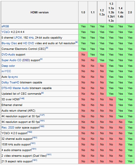 HDMI Specs.jpg