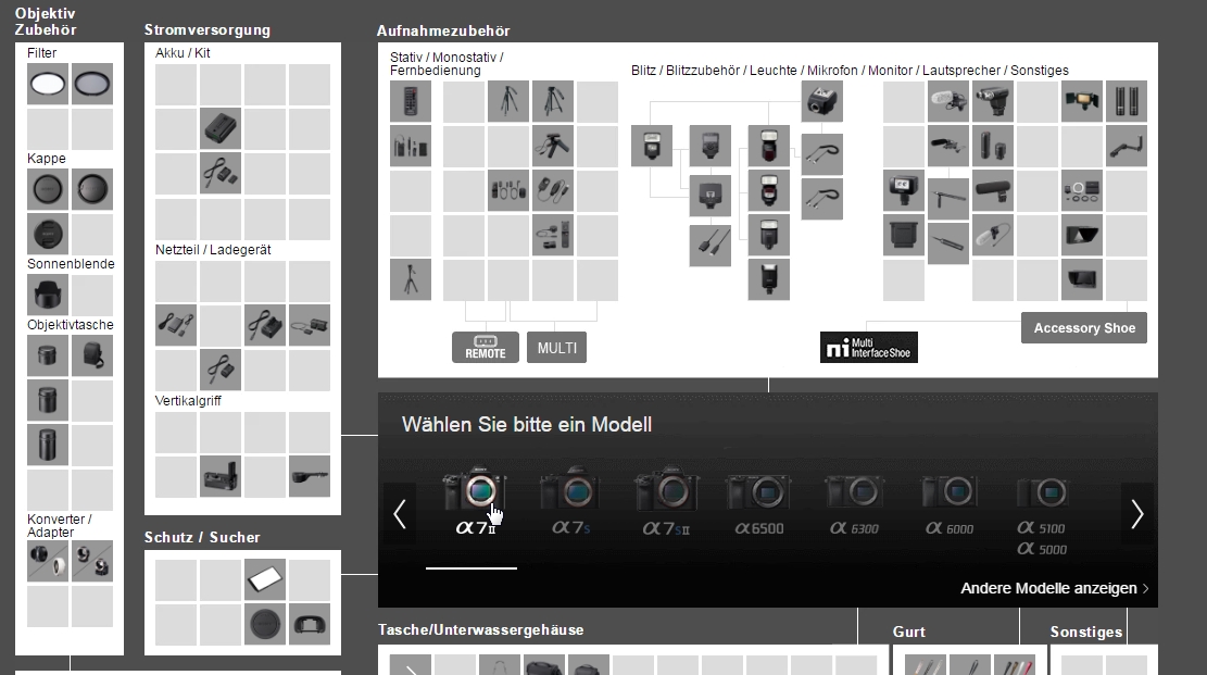 rniewie - Dienstag, 25. Juli 2017 13_47_09 - Sony Global - Systemübersicht über α-Zubehör von Sony.jpg