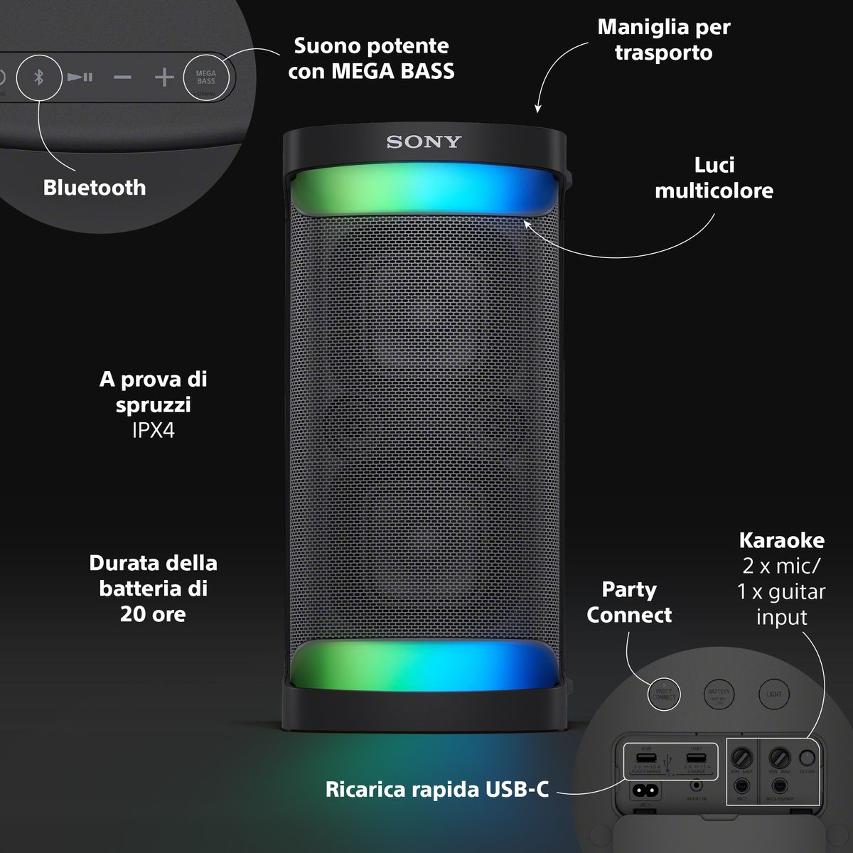 SRS-XP500_Inforgraphic_IT.jpg