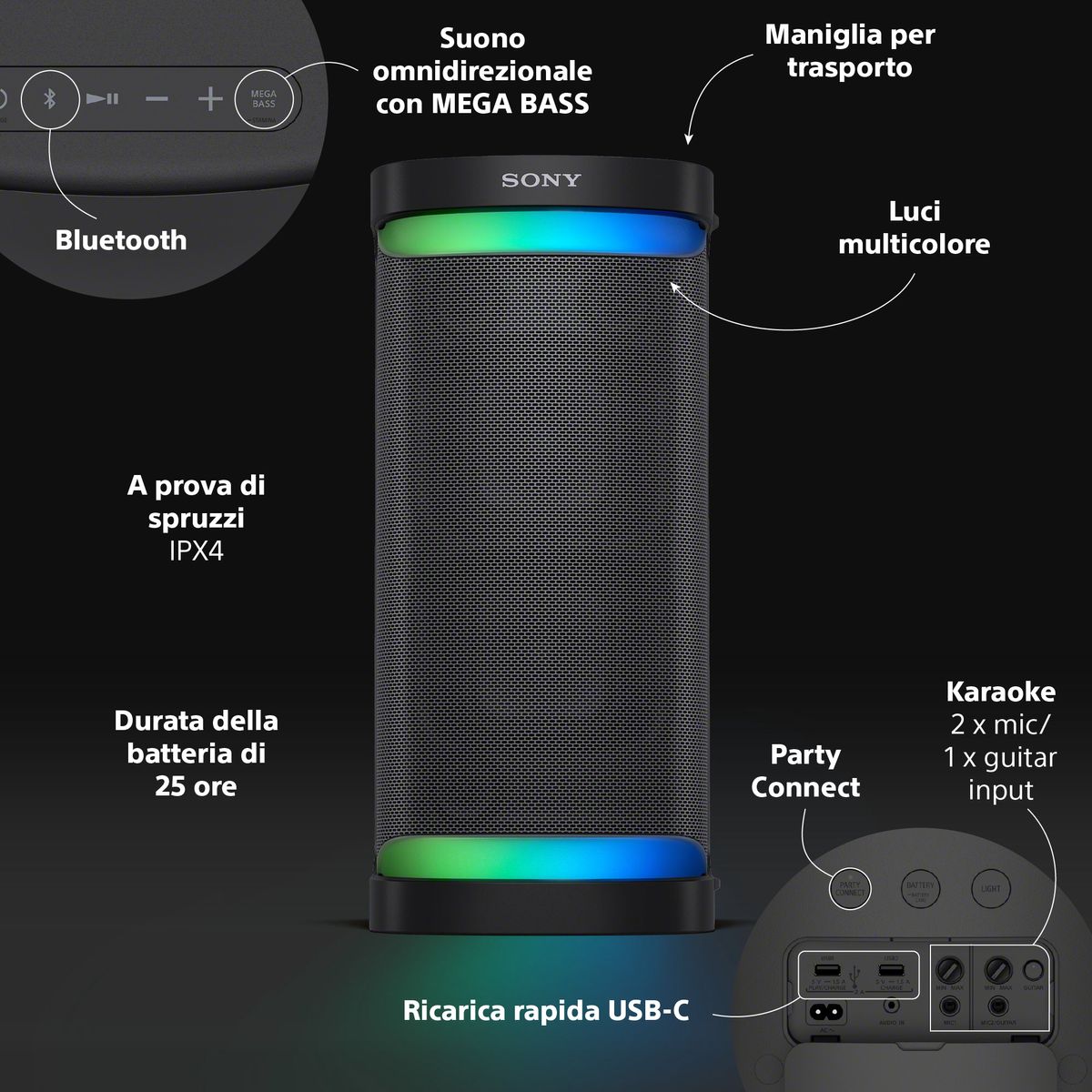 SRS-XP700_Inforgraphic_IT.jpg