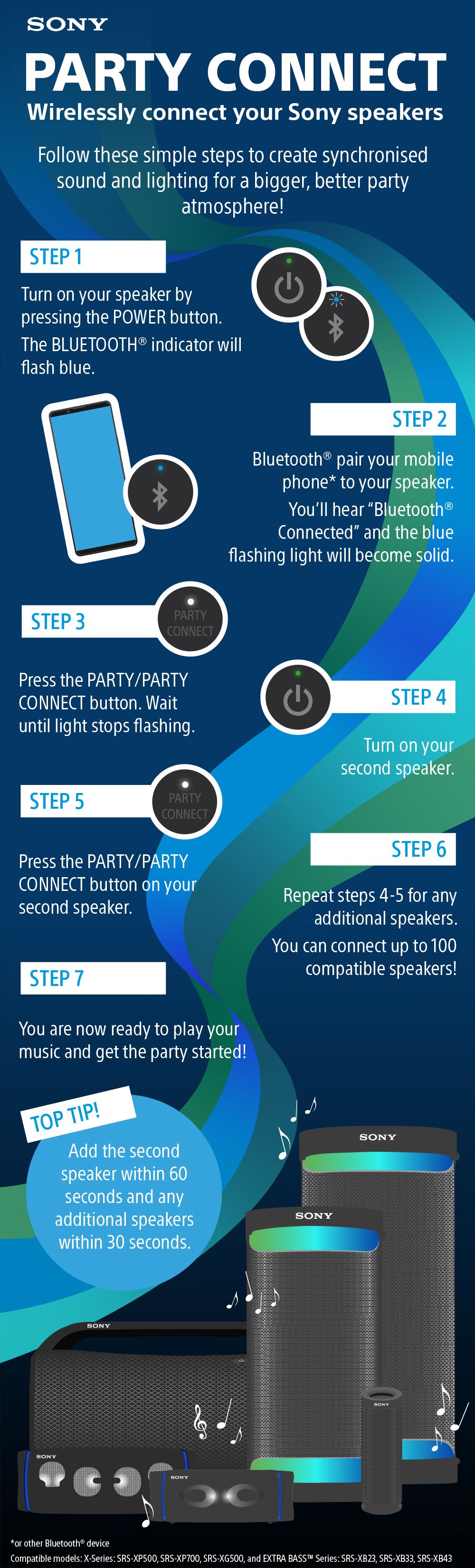 Party Connect_Infographic_EN.jpg